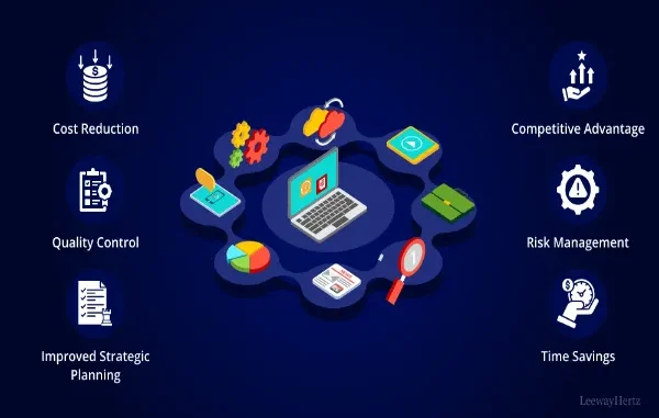 The Benefits of Implementing AI Enterprise Search for Improved Data Management Within Businesses