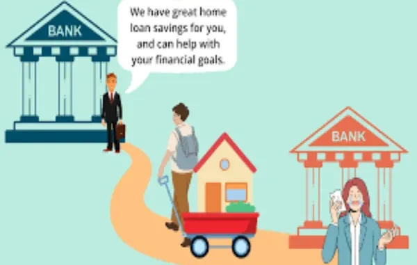 Here's How You Can Secure a Mortgage for Your House