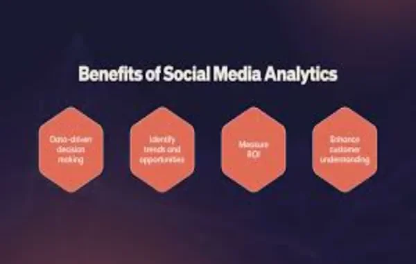 Social Media Analytics: Key Metrics, Benefits, and Strategies