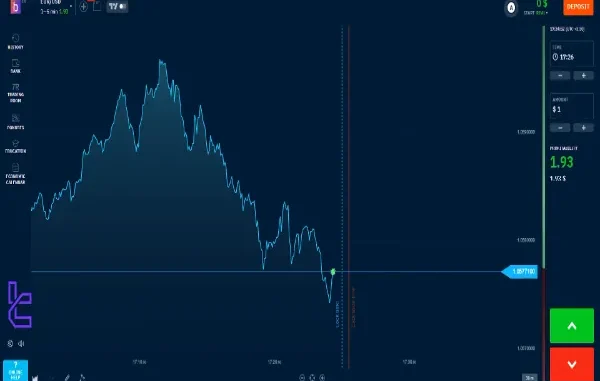Bubingaバイナリーデポジット:安全で効率的な取引のための総合ガイド