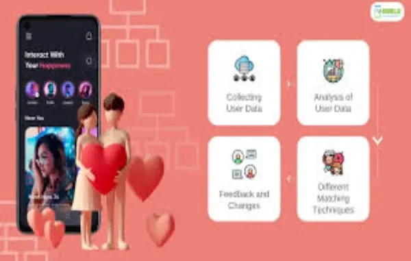 Red flags to avoid when looking for transgender dating online